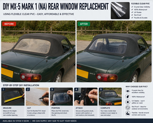 Mx5 mk1 convertible - mx5, window