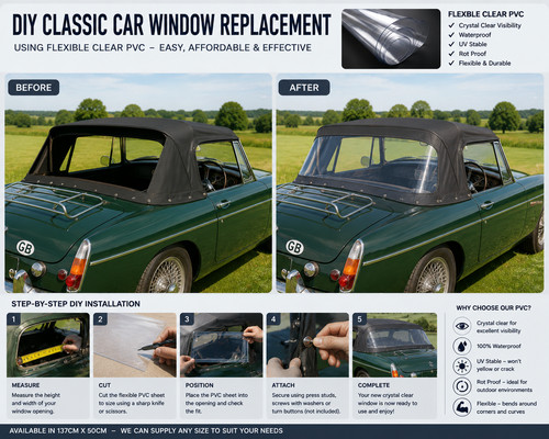 Classic midget convertible - classic,